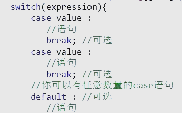 switch语句(Switch语句中必须有default子句) switch语句(Switch语句中必须有default子句)