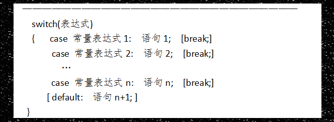 switch语句(Switch语句中必须有default子句) switch语句(Switch语句中必须有default子句)