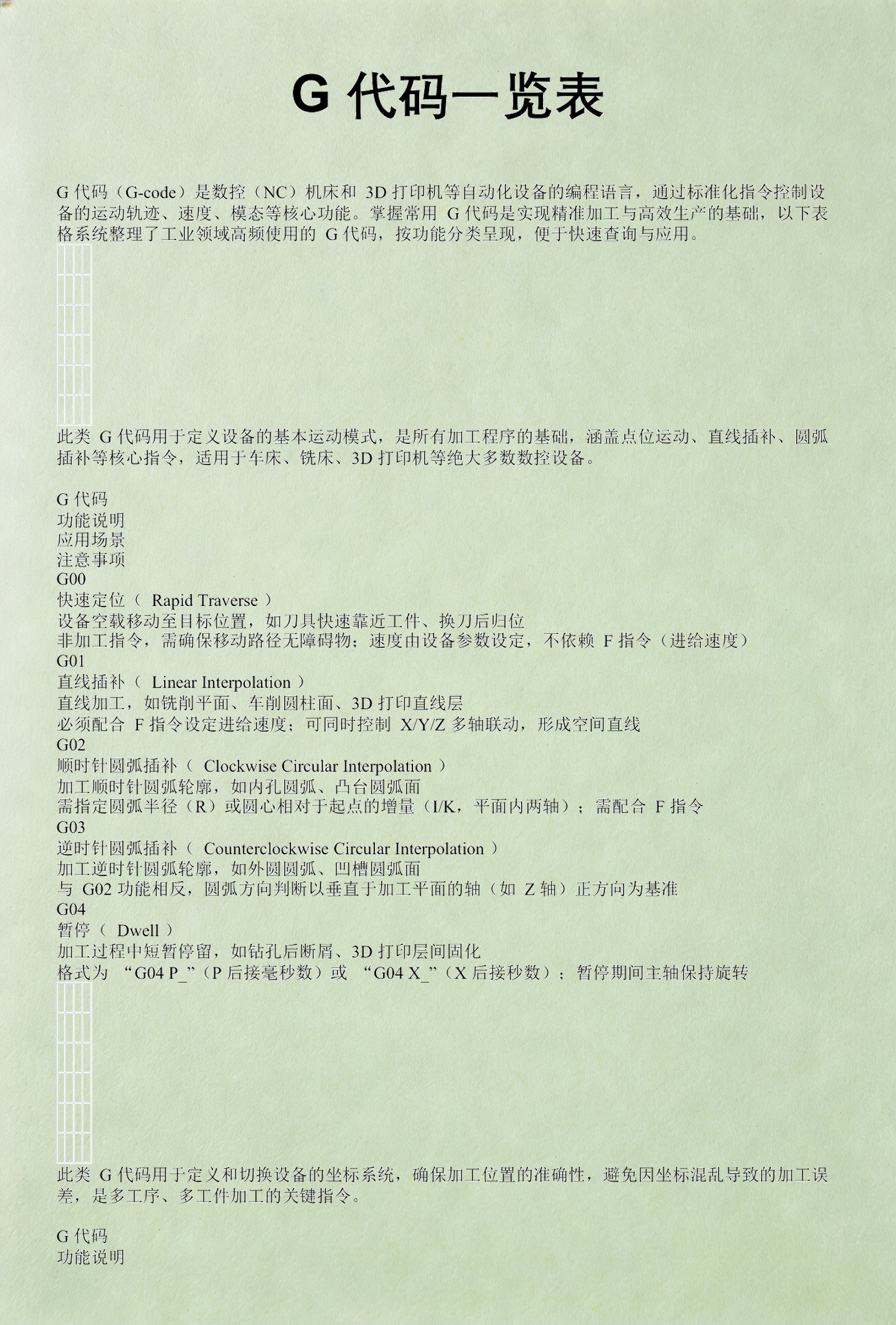 网站代码基本代码(网站代码基本代码大全) 网站代码基本代码(网站代码基本代码大全)