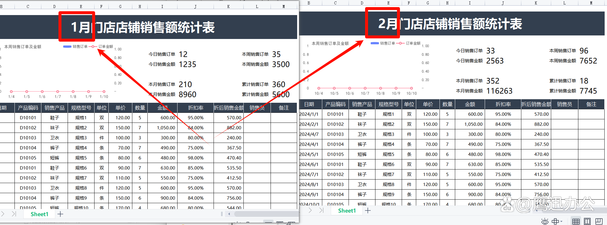 excel表格中提取符合条件的数据(excel表格中提取符合条件的数据怎么操作) excel表格中提取符合条件的数据(excel表格中提取符合条件的数据怎么操作)