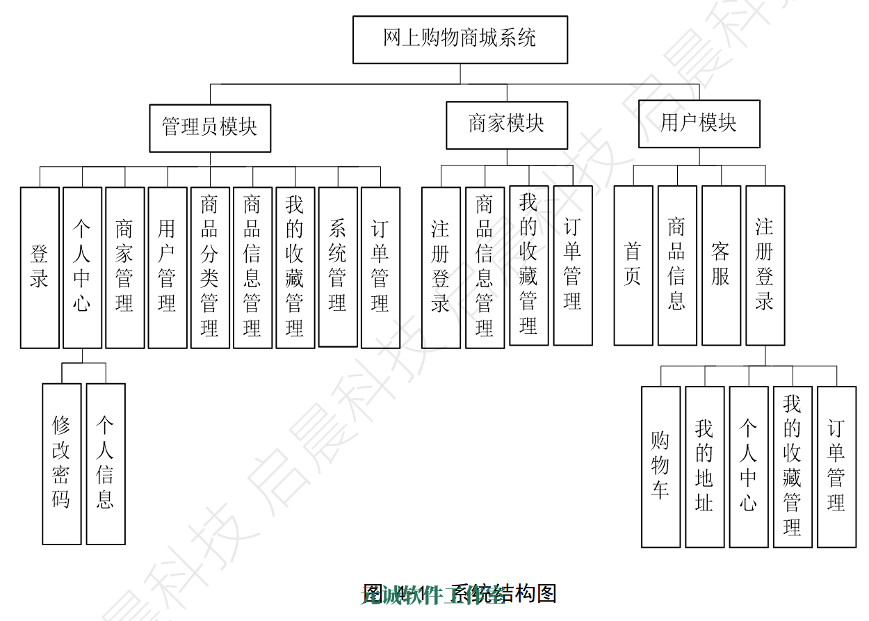 java前端框架有哪些(java前端框架有哪些内容)