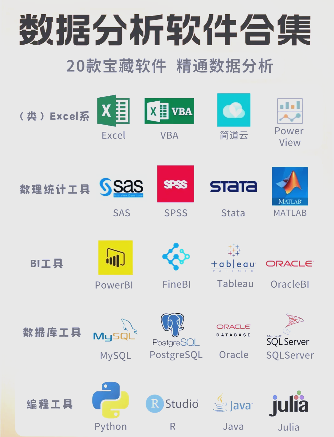 mysql数据库连接工具(mysql数据库连接工具有哪些) mysql数据库连接工具(mysql数据库连接工具有哪些)