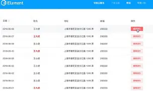 tableborder(table border='1') tableborder(table border='1')