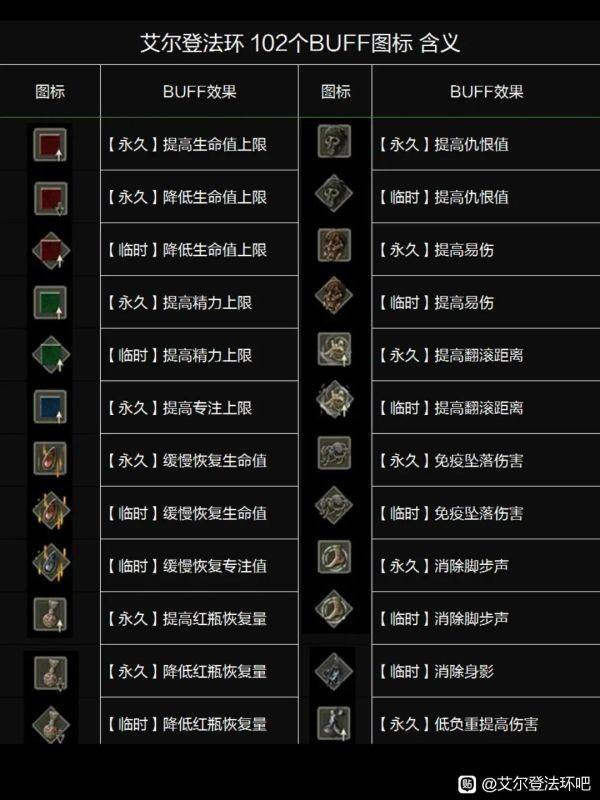 javabuff的简单介绍 javabuff的简单介绍