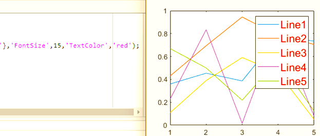 matlab画函数图像(matlab 画函数图像) matlab画函数图像(matlab 画函数图像)