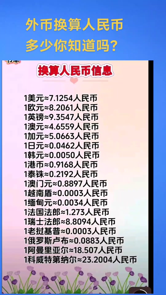 php换算人民币(php换算人民币国际汇率) php换算人民币(php换算人民币国际汇率)