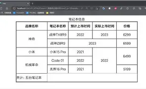 cellpadding怎么读(cellpadding怎么读的) cellpadding怎么读(cellpadding怎么读的)