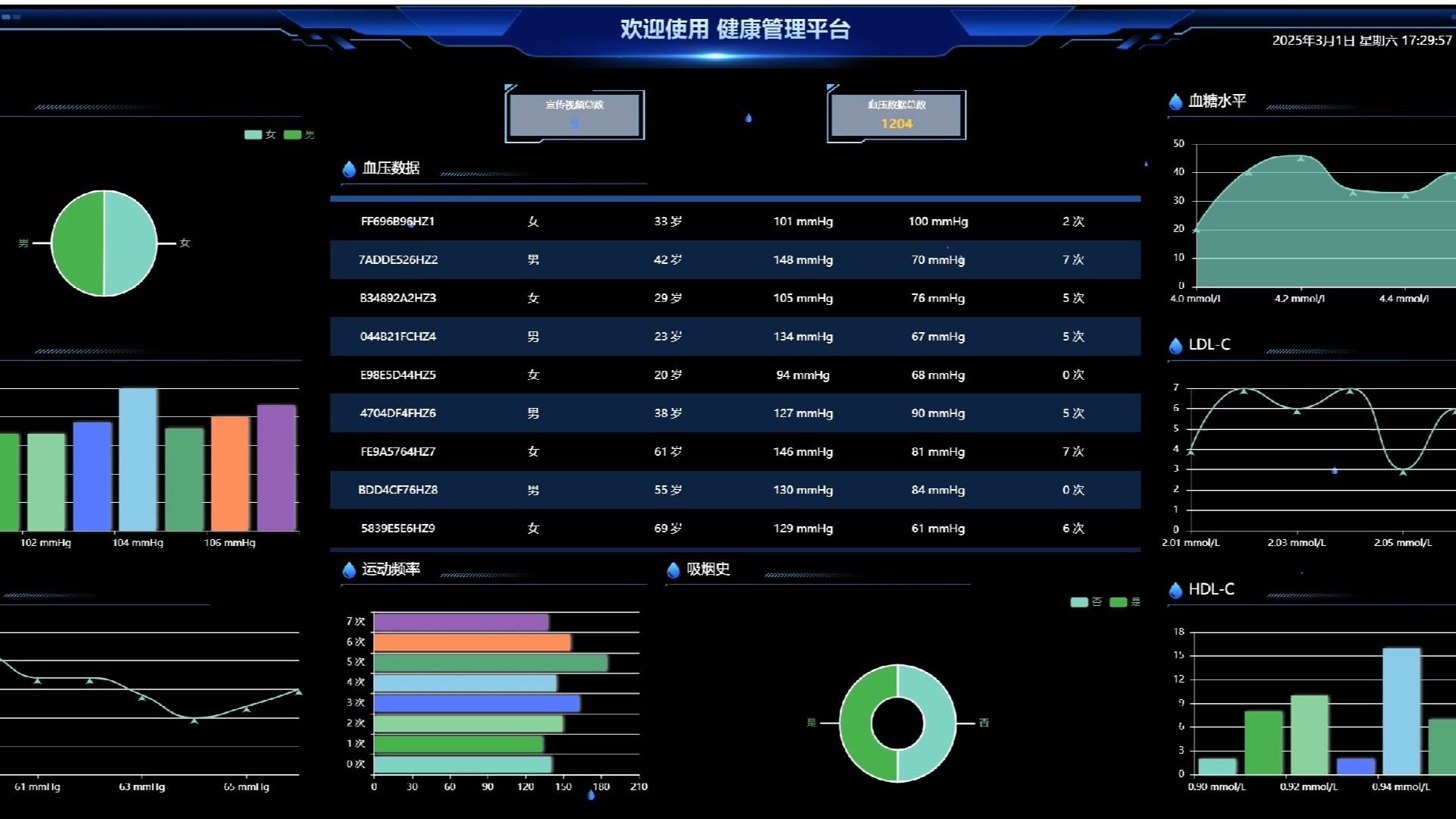 数据库管理系统属于什么软件(数据库管理系统包括哪几个模块) 数据库管理系统属于什么软件(数据库管理系统包括哪几个模块)