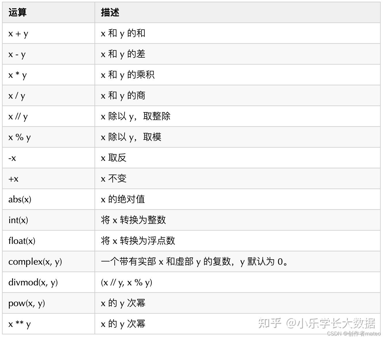 rownames函数什么意思(roundmax函数是什么意思) rownames函数什么意思(roundmax函数是什么意思)