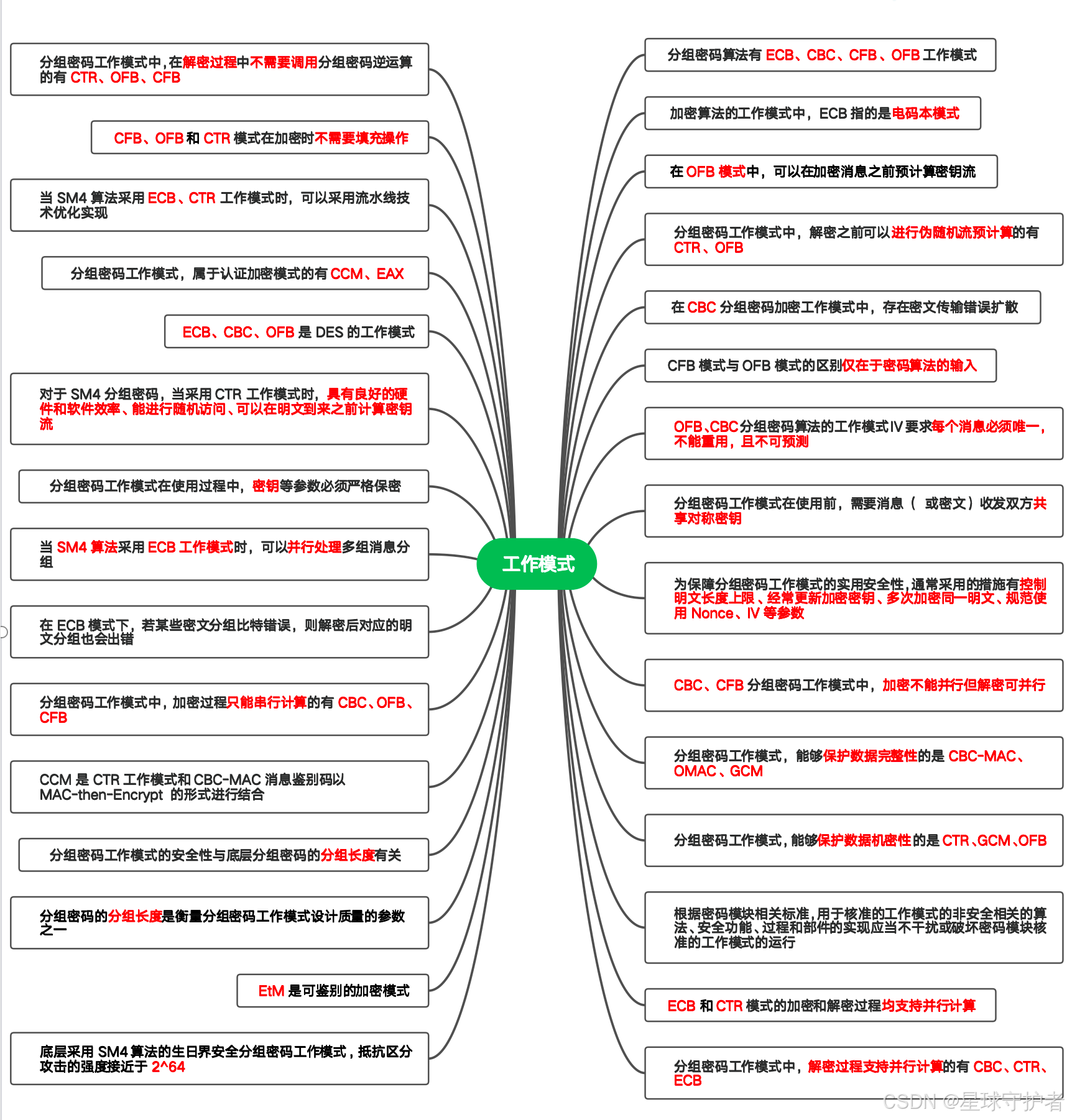 算法导论适合什么人看(算法导论和数据结构哪个先学)