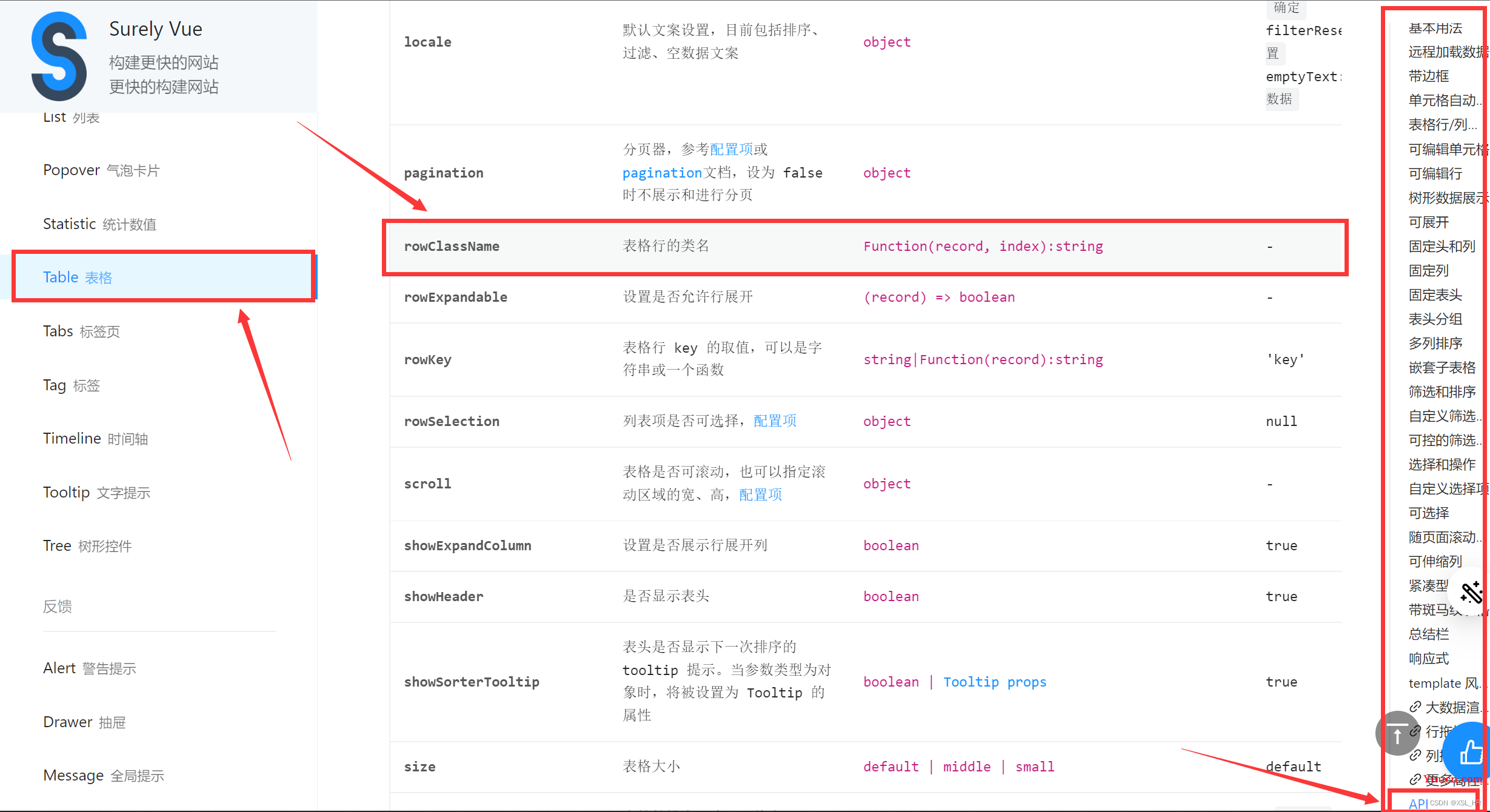 row函数用法(excelrow函数用法) row函数用法(excelrow函数用法)