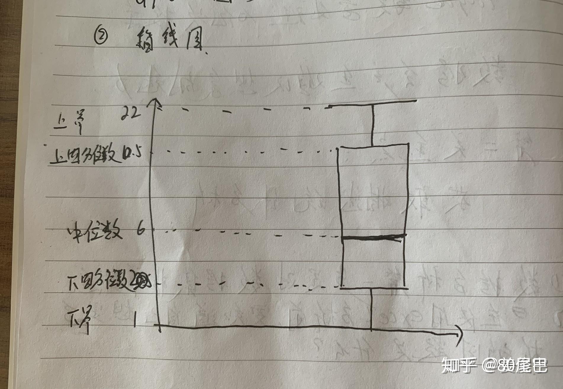 怎么找公开数据集(公开数据集和数据库的区别) 怎么找公开数据集(公开数据集和数据库的区别)