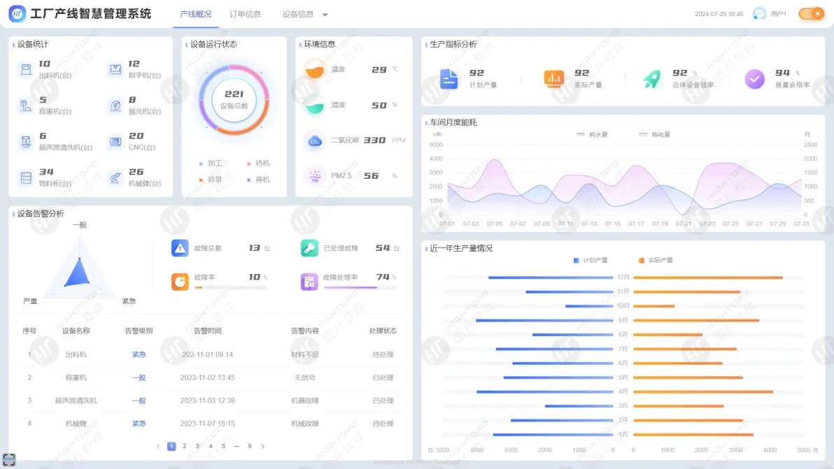 bi系统中asp指什么(ASP系统和U9系统的区别) bi系统中asp指什么(ASP系统和U9系统的区别)