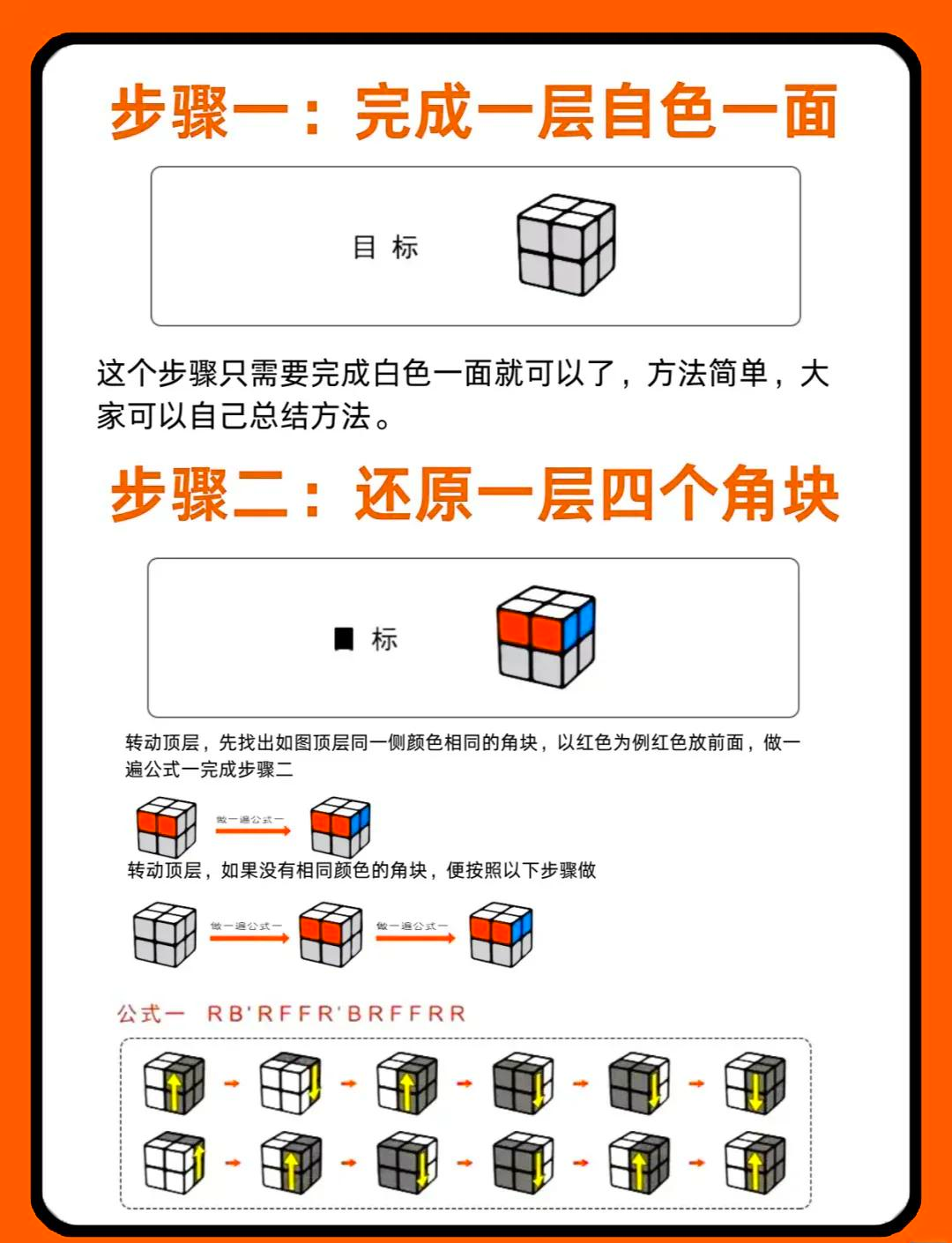 魔方教程图解(魔方教程图解法) 魔方教程图解(魔方教程图解法)