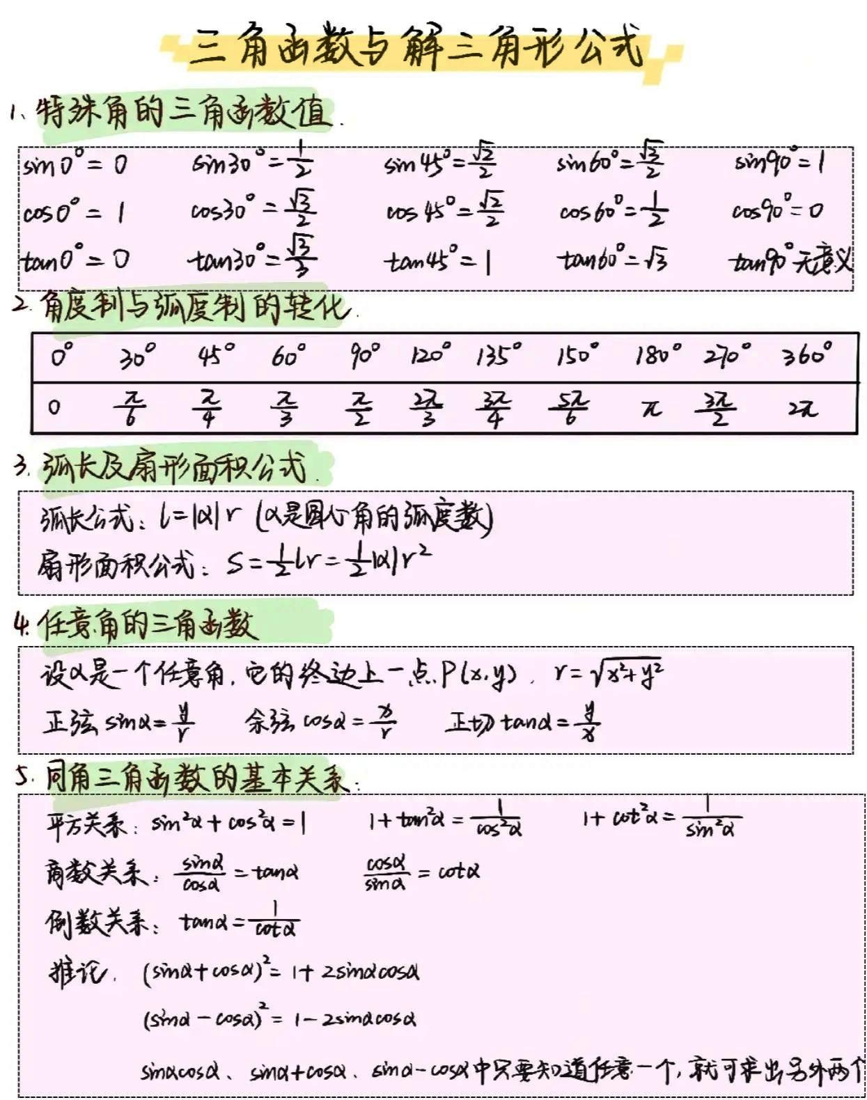 三角函数所有公式大全高一(三角函数公式大全高一上) 三角函数所有公式大全高一(三角函数公式大全高一上)