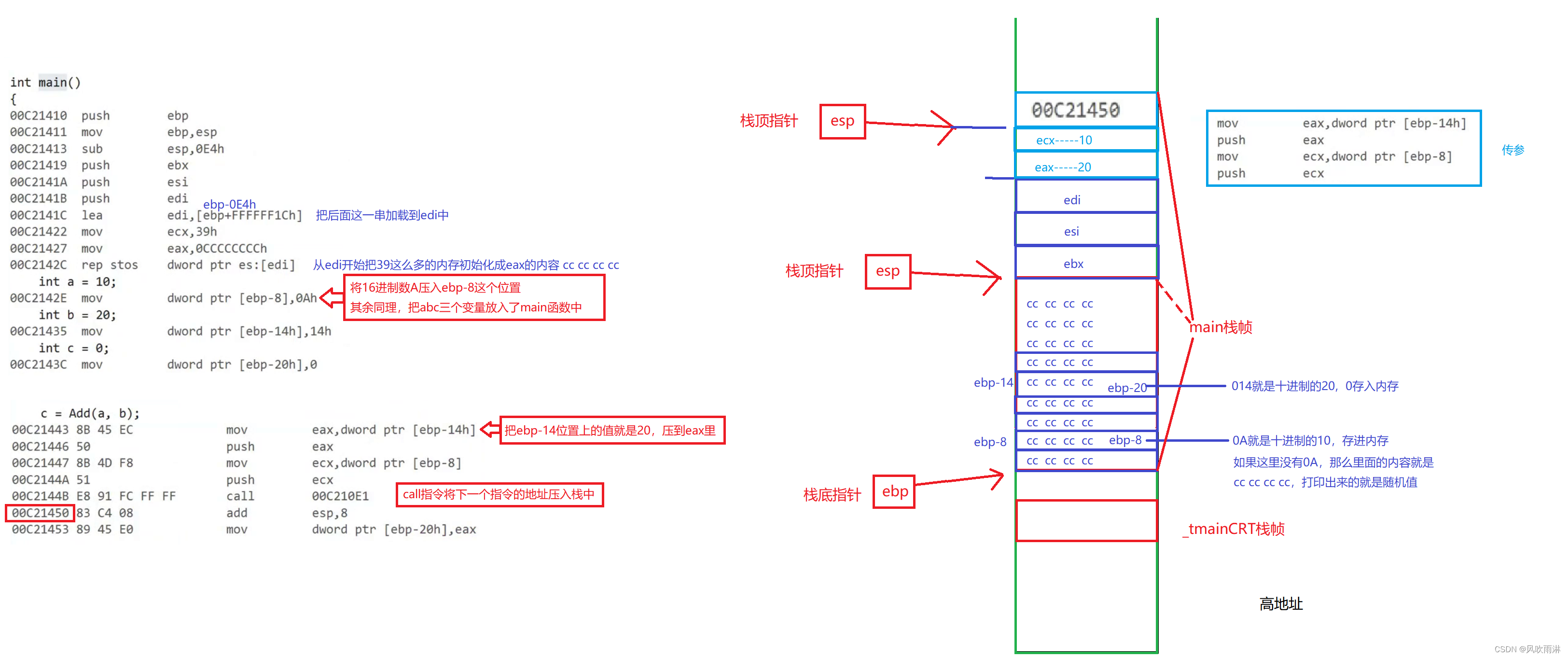 iframe作用(iframe的作用) iframe作用(iframe的作用)
