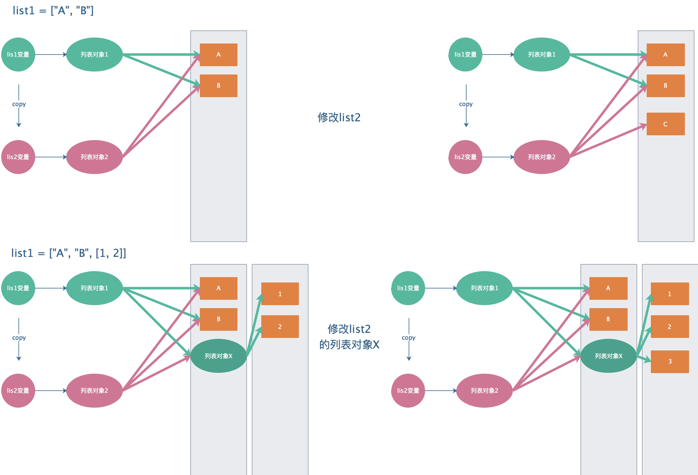 python电影天堂源码(python电影源码大全2023) python电影天堂源码(python电影源码大全2023)