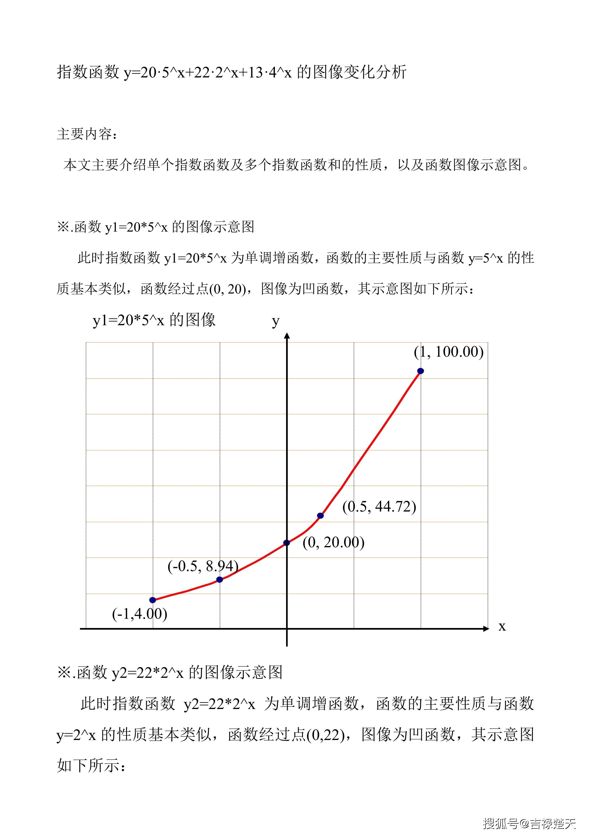 指数函数导数(指数函数导数证明)