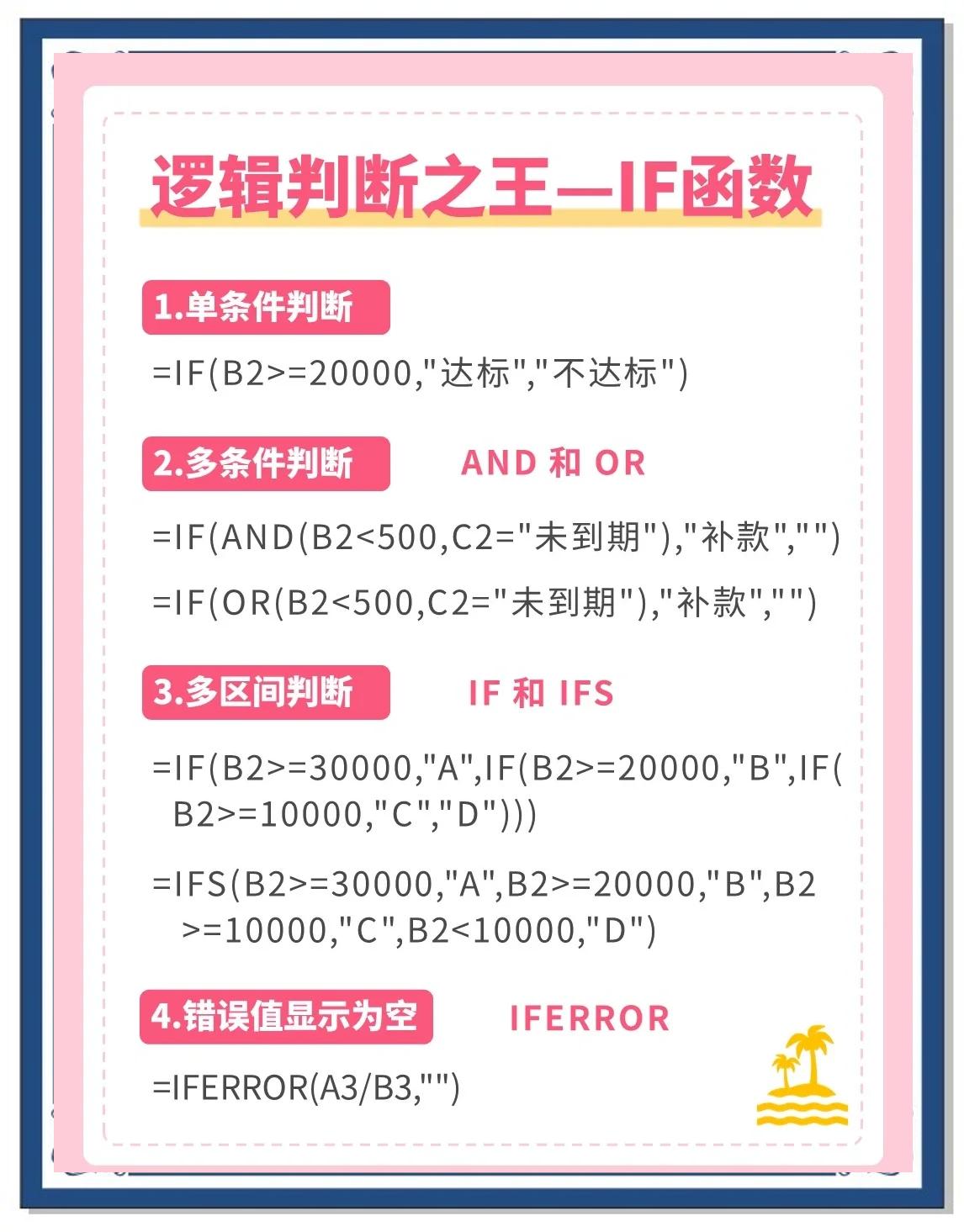 countif函数如何用(countif函数在excel中怎么用)