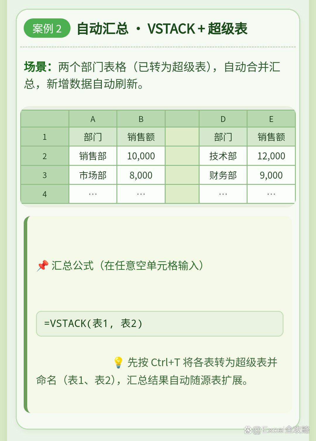 excel基础公式(excel基础函数公式) excel基础公式(excel基础函数公式)