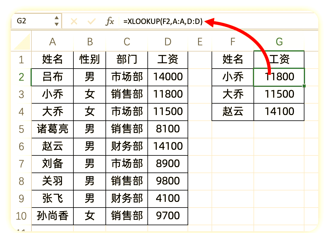 lookup函数查找不正确(lookup函数查找最后一行) lookup函数查找不正确(lookup函数查找最后一行)