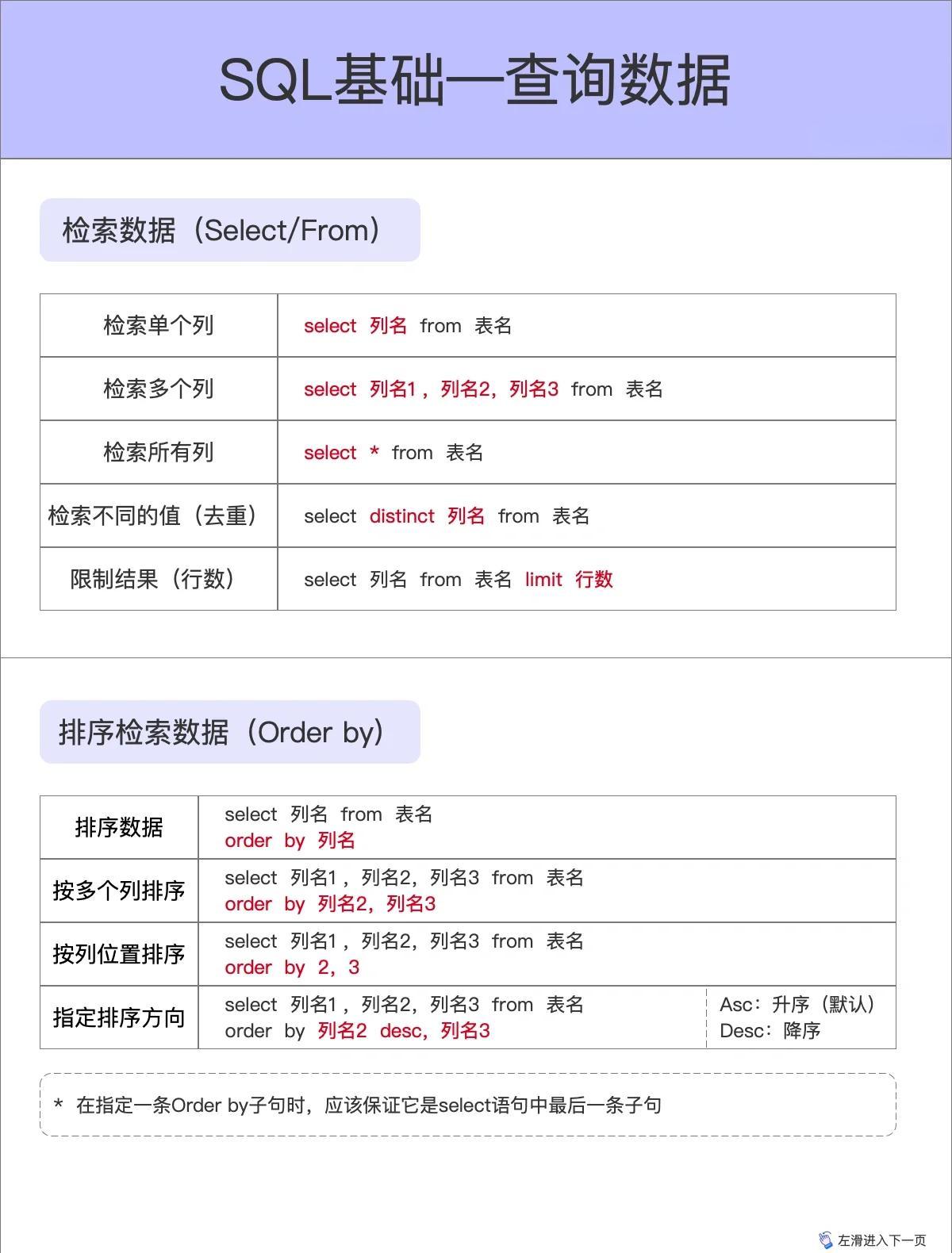 sql语句insertinto(SQL语句distinct的用法) sql语句insertinto(SQL语句distinct的用法)