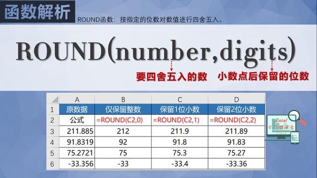 round取整函数举例(roundup函数取整百)