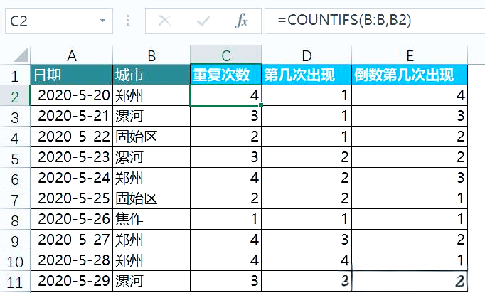 包含countifs函数的使用方法图解的词条 包含countifs函数的使用方法图解的词条