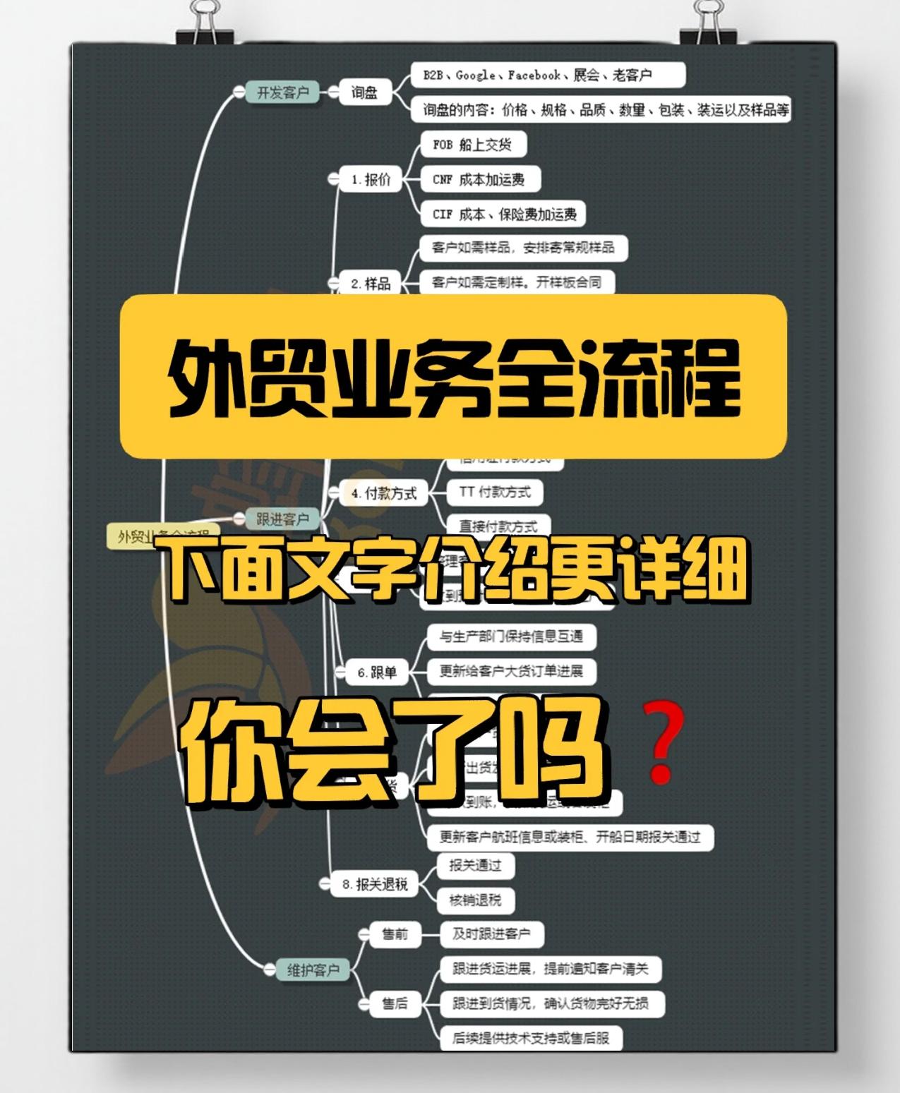 外贸建站与推广如何做(外贸建站最吃香的三个岗位) 外贸建站与推广如何做(外贸建站最吃香的三个岗位)