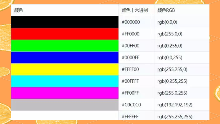 html颜色代码全部(html中字体颜色代码) html颜色代码全部(html中字体颜色代码)