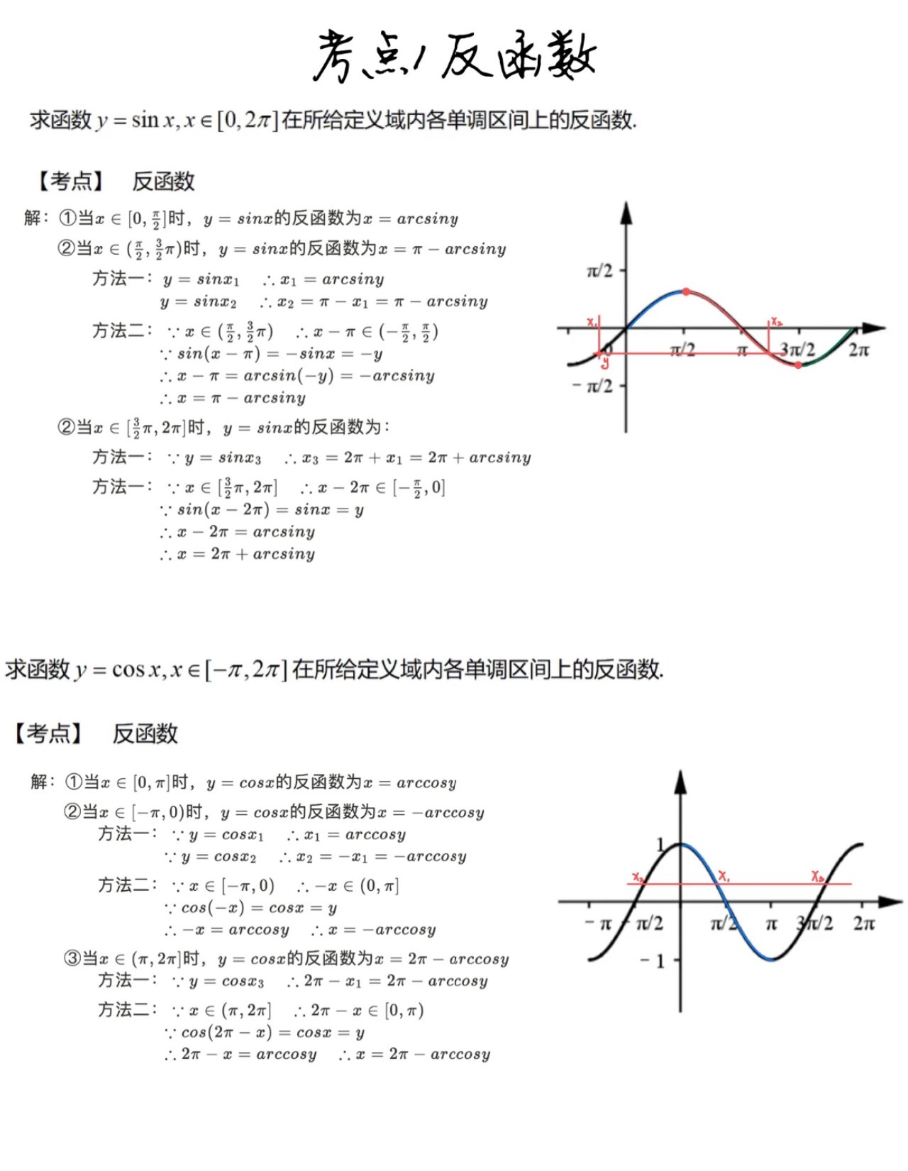 常见的反函数公式大全(三角函数反函数公式大全) 常见的反函数公式大全(三角函数反函数公式大全)