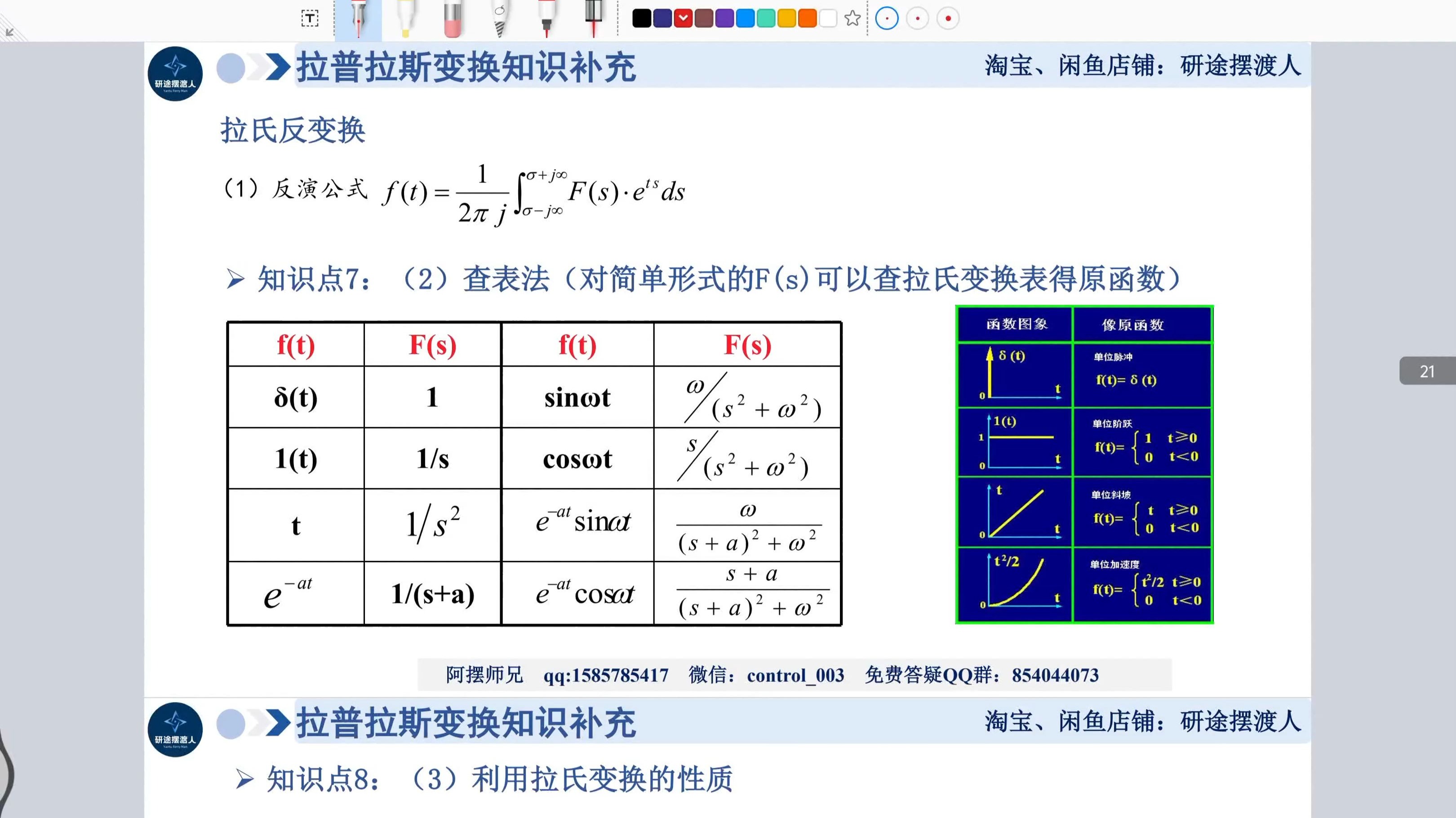 常见的反函数公式大全(三角函数反函数公式大全) 常见的反函数公式大全(三角函数反函数公式大全)