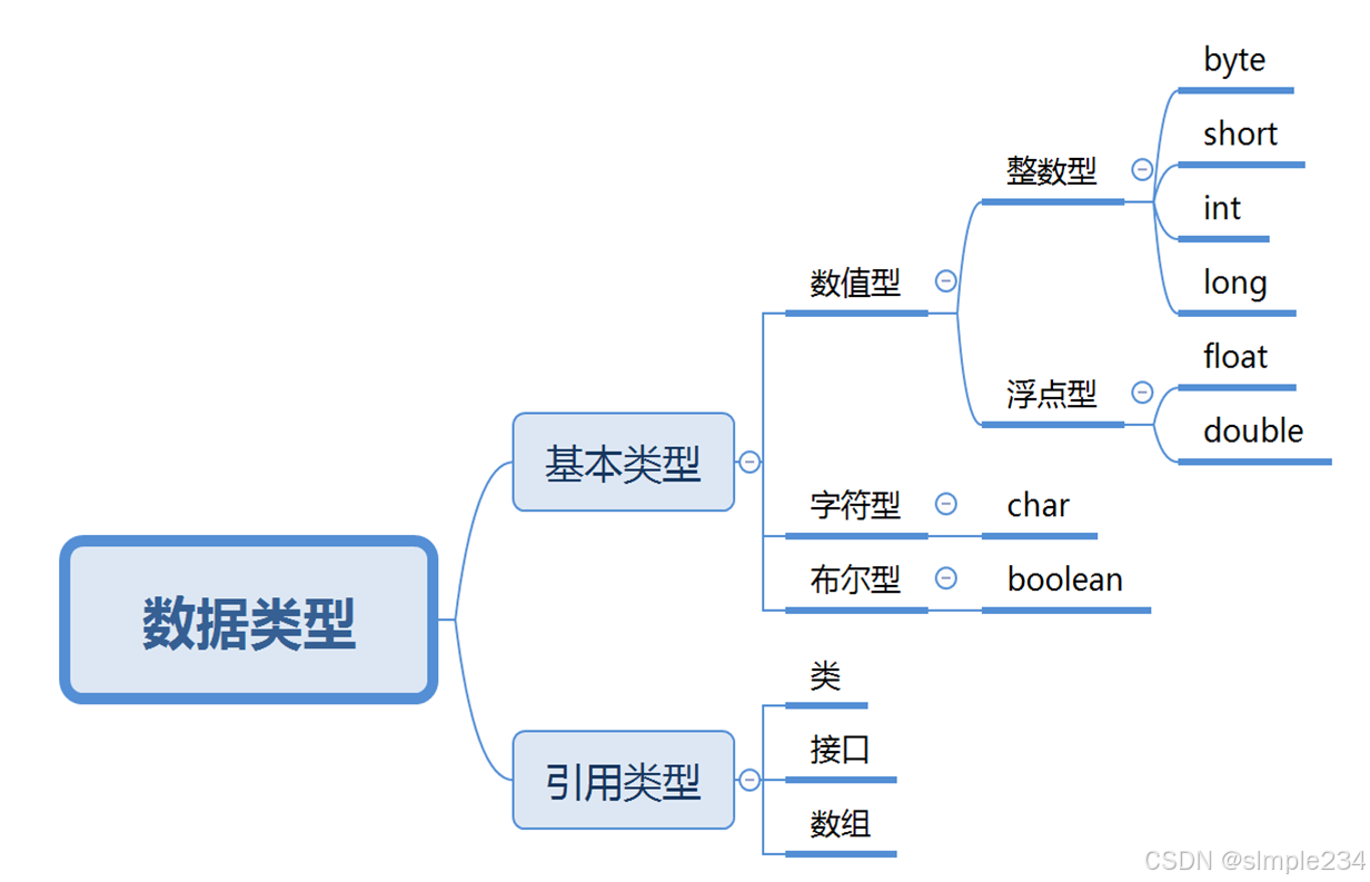 java的意义(java是什么意思游戏) java的意义(java是什么意思游戏)