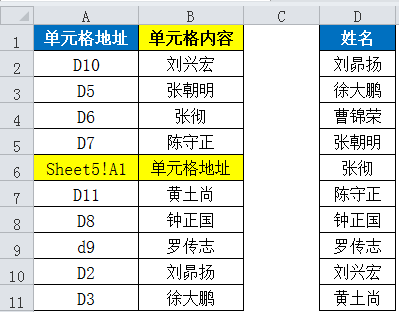 indirect函数跨表引用(indirect函数跨表引用汇总)