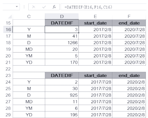 datedif函数的意思(DATEDIF函数是什么意思)