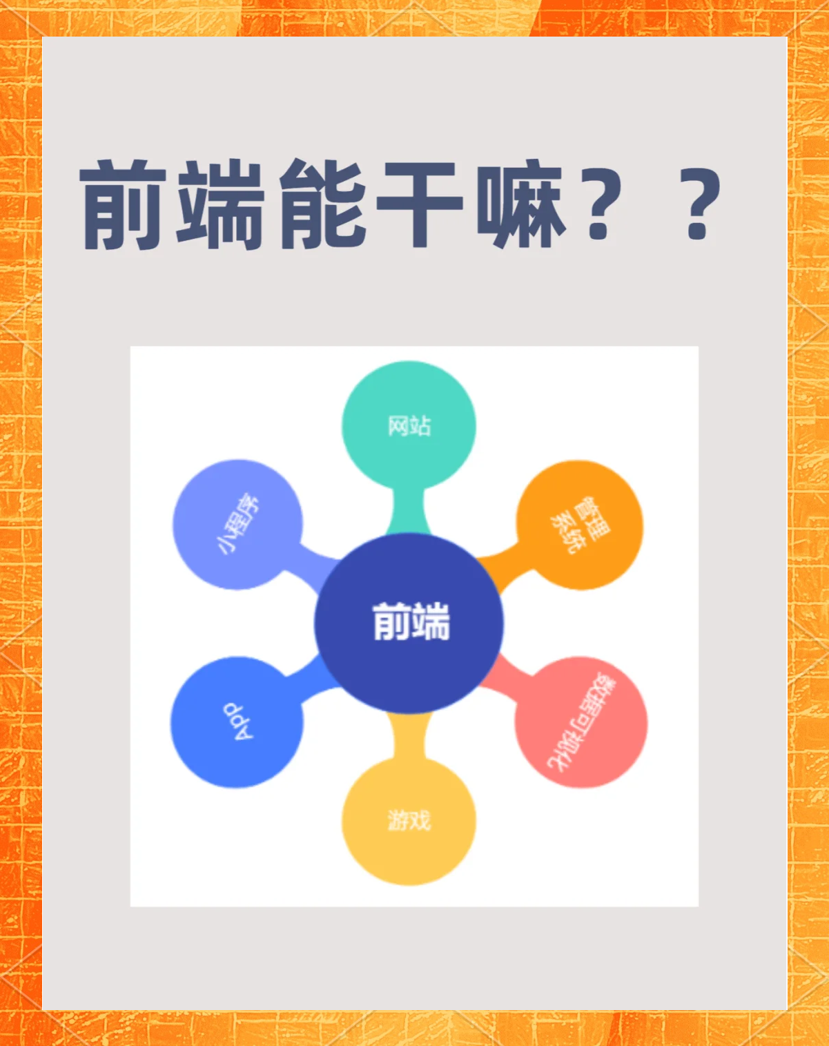 web开发是什么(web开发技术学什么) web开发是什么(web开发技术学什么)