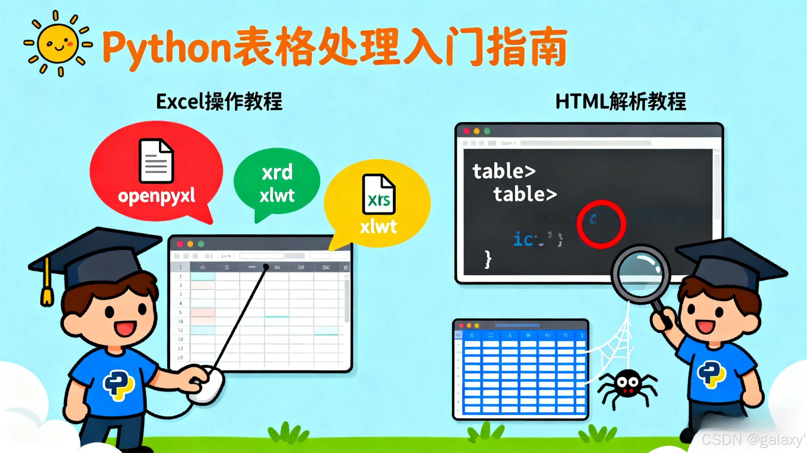 表格html(表格html能设置为表头不可编辑吗) 表格html(表格html能设置为表头不可编辑吗)
