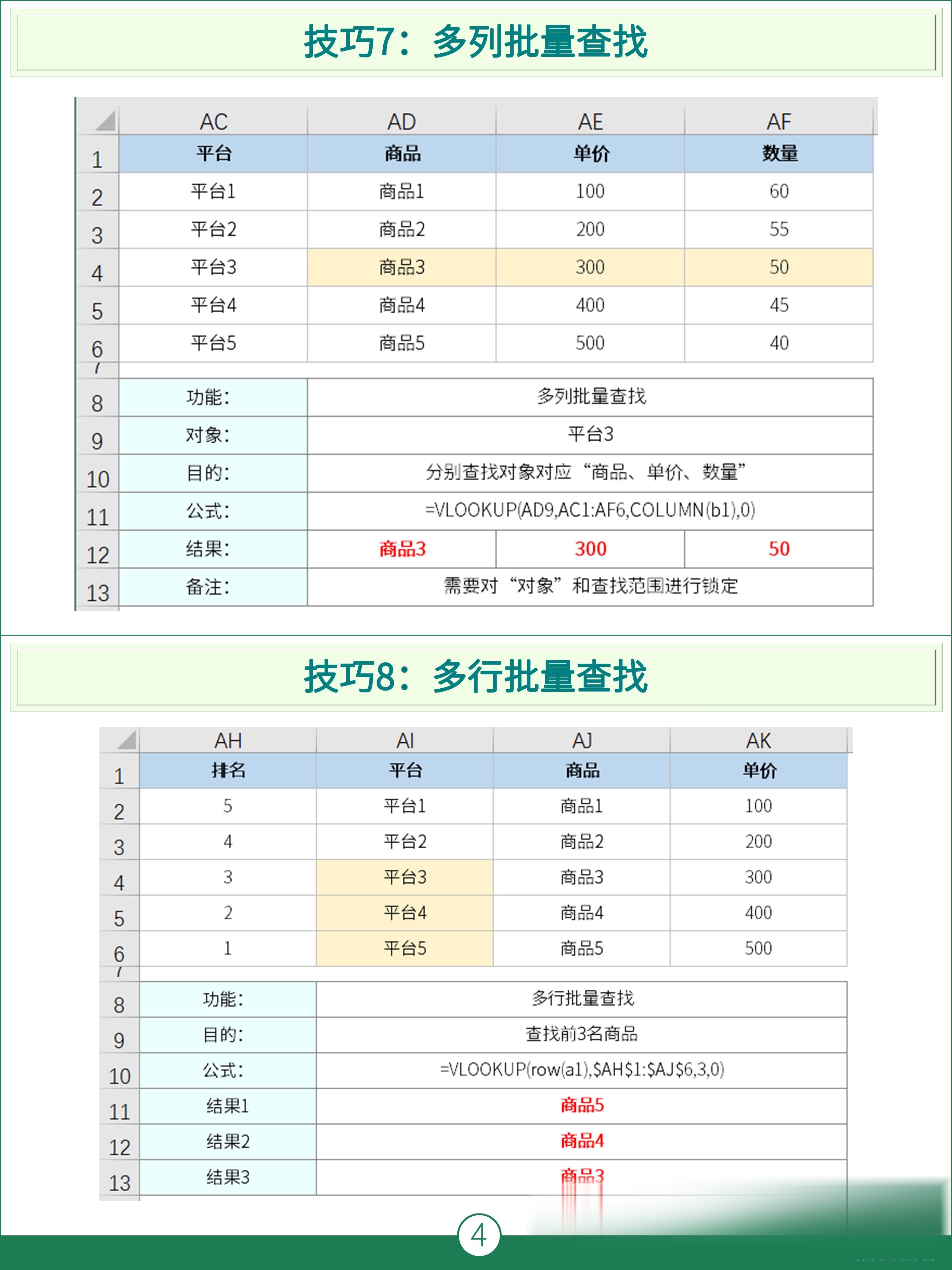 vlookup函数使用方法图解(vlookup函数的使用方法举例) vlookup函数使用方法图解(vlookup函数的使用方法举例)