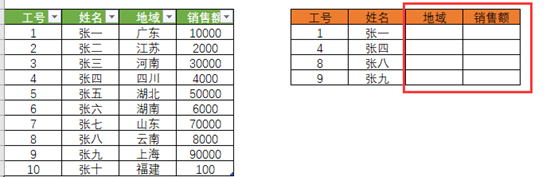 vlookup函数多列匹配(VLOOKUP匹配多列数据的公式) vlookup函数多列匹配(VLOOKUP匹配多列数据的公式)