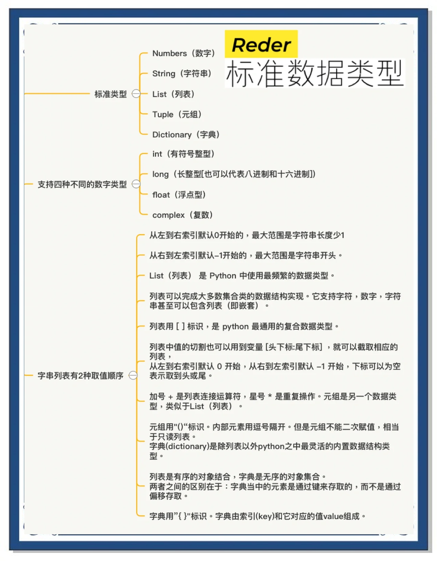 python里len函数什么意思(python中的len函数例子) python里len函数什么意思(python中的len函数例子)