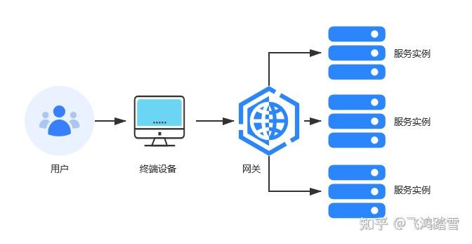 asp是什么意思呀(ASP是什么意思电路) asp是什么意思呀(ASP是什么意思电路)