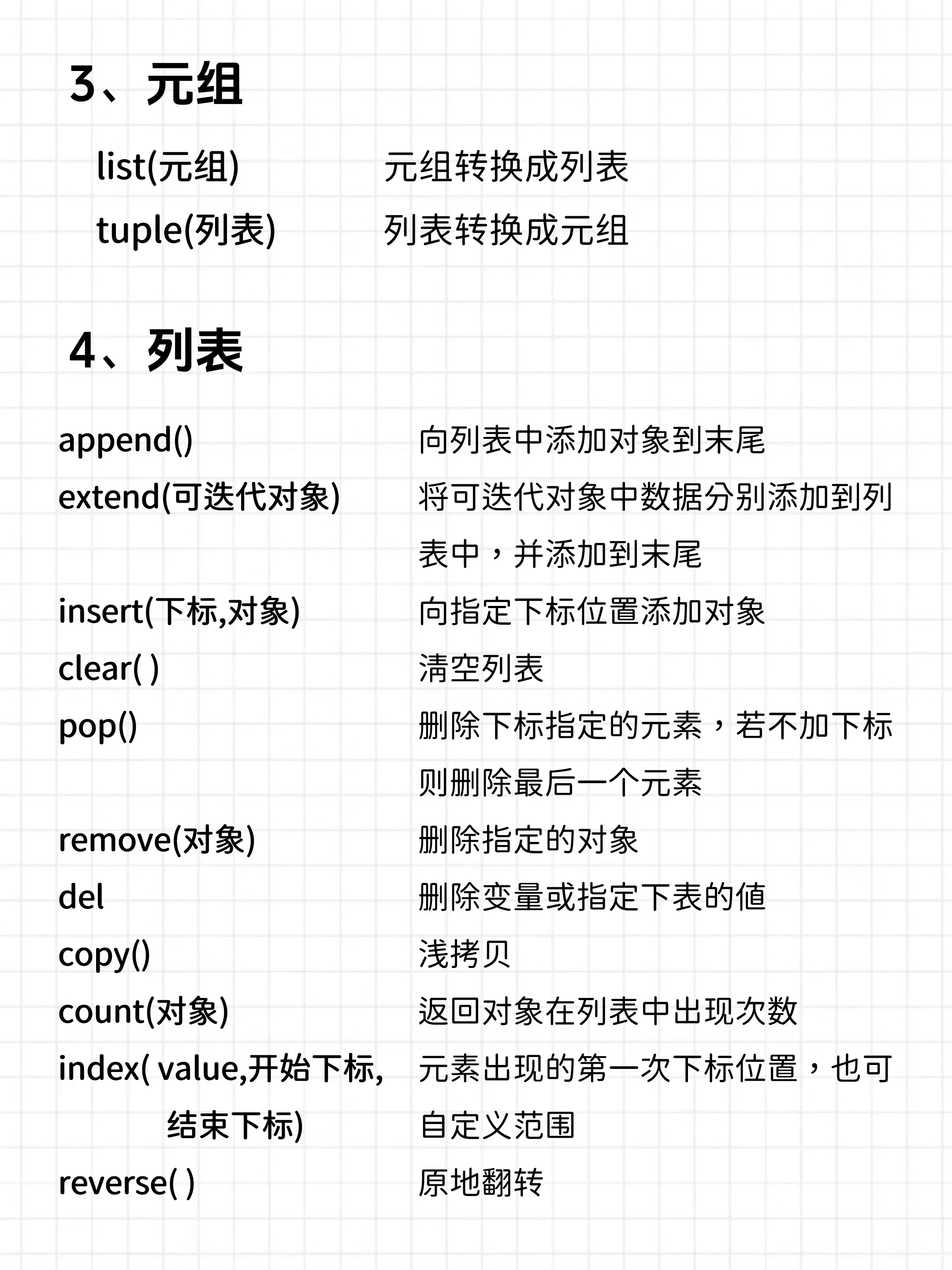 python常用函数大全(python基本42个命令) python常用函数大全(python基本42个命令)