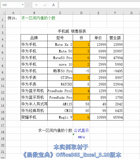 countif双条件(countif 或者条件) countif双条件(countif 或者条件)