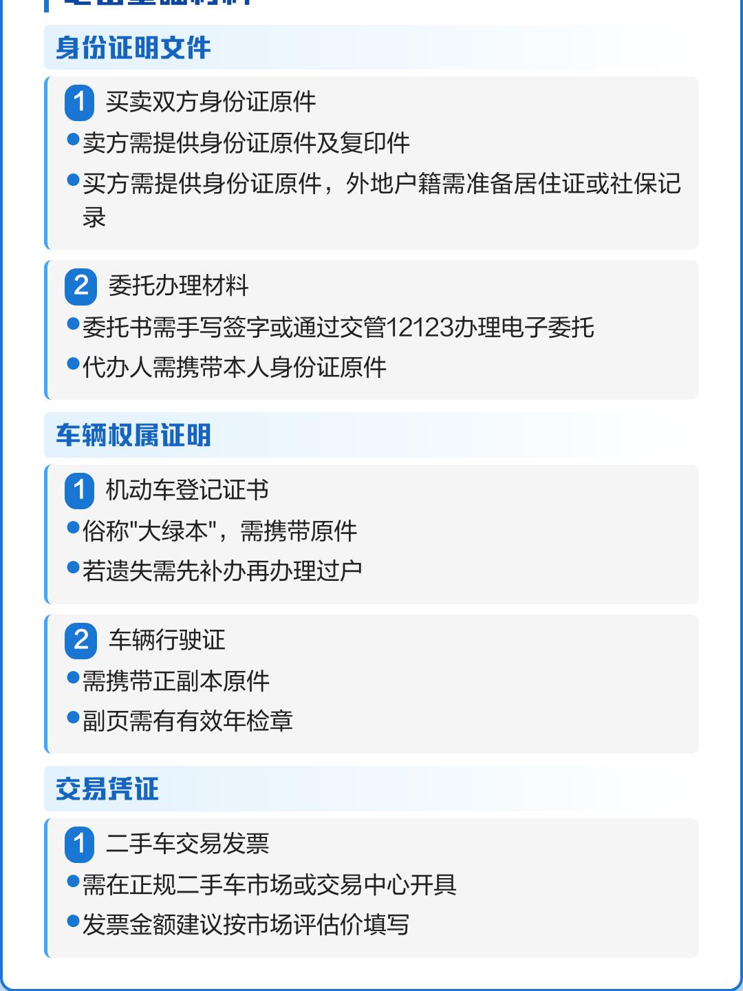 二手车保险过户资料清单(二手车保险过户资料清单图片)