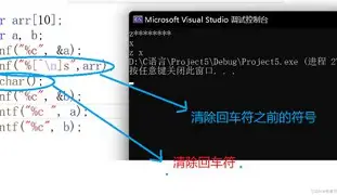 关于fgetsstdin的信息 关于fgetsstdin的信息
