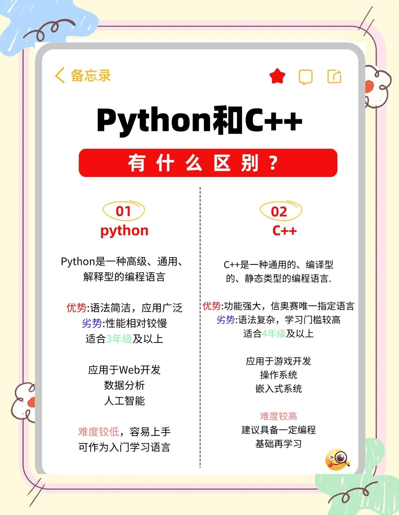 学c语言用vc还是dev(学c语言用什么ai辅助软件)