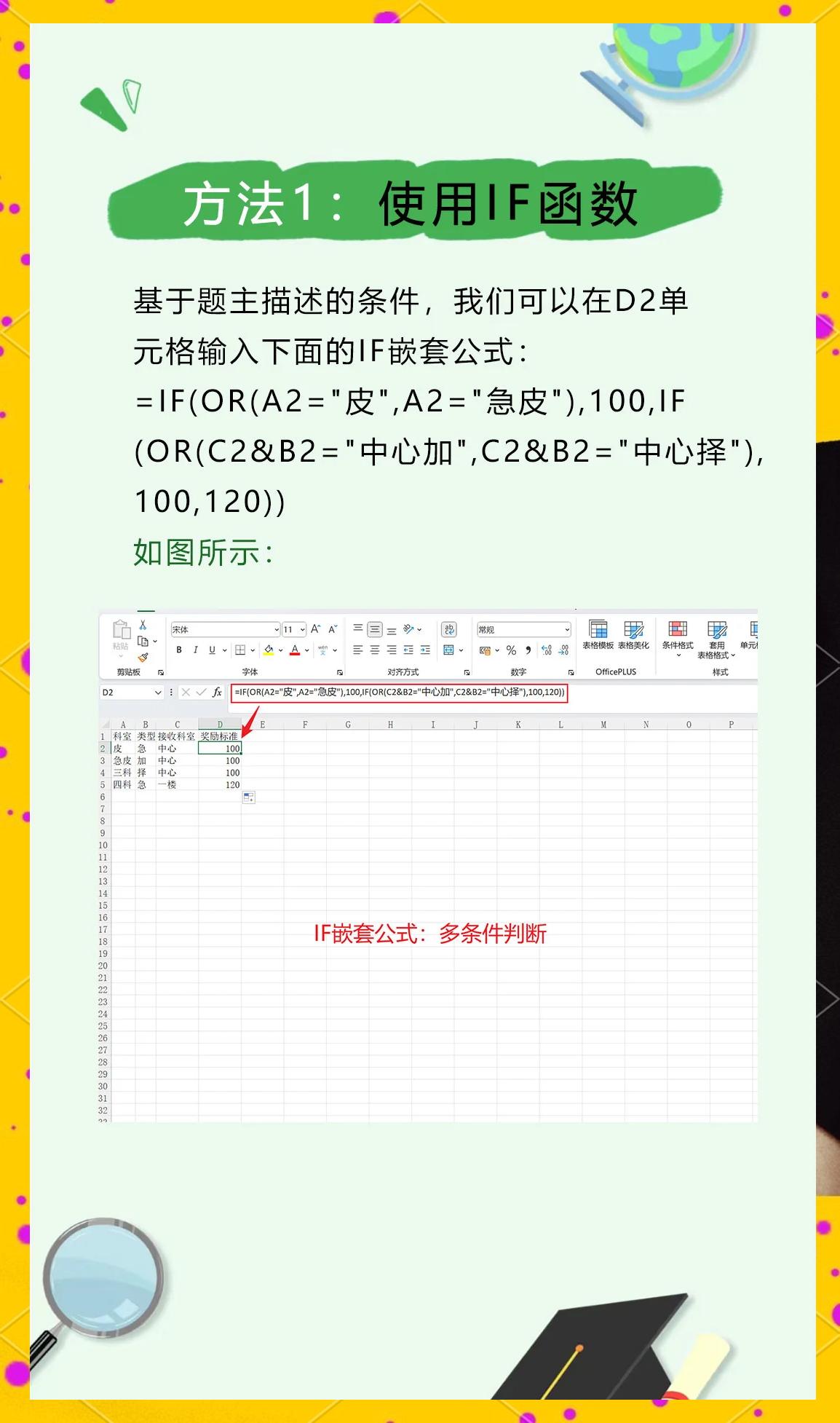 ifs与and多重判断条件格式(excel中ifs函数判断多个条件)