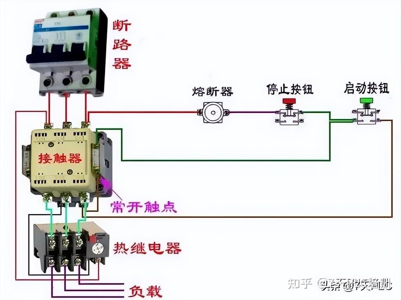 plc编程入门基础知识(plc编程入门基础知识下载)