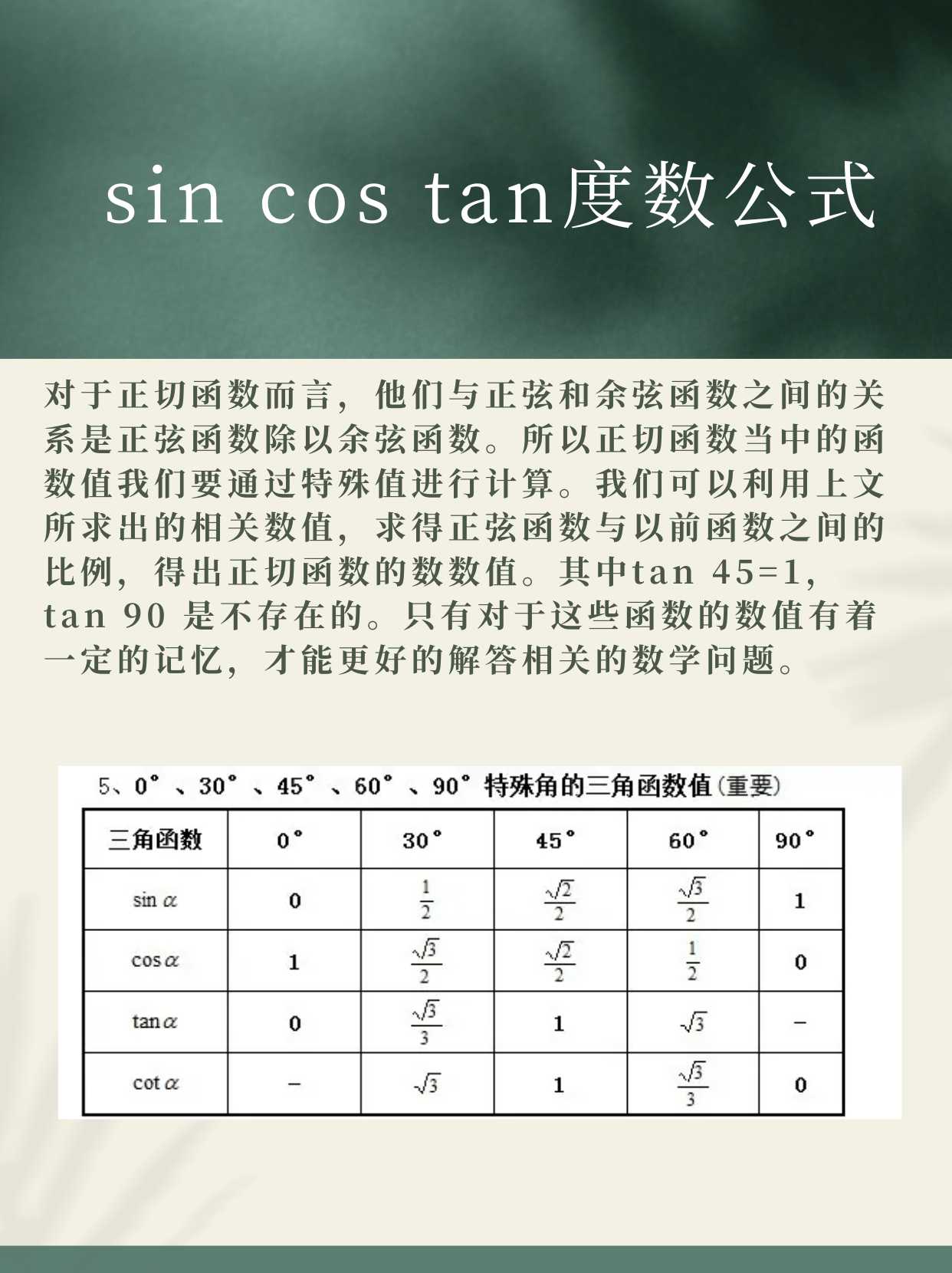 0到90度的三角函数表(0到360度三角函数值对照表)