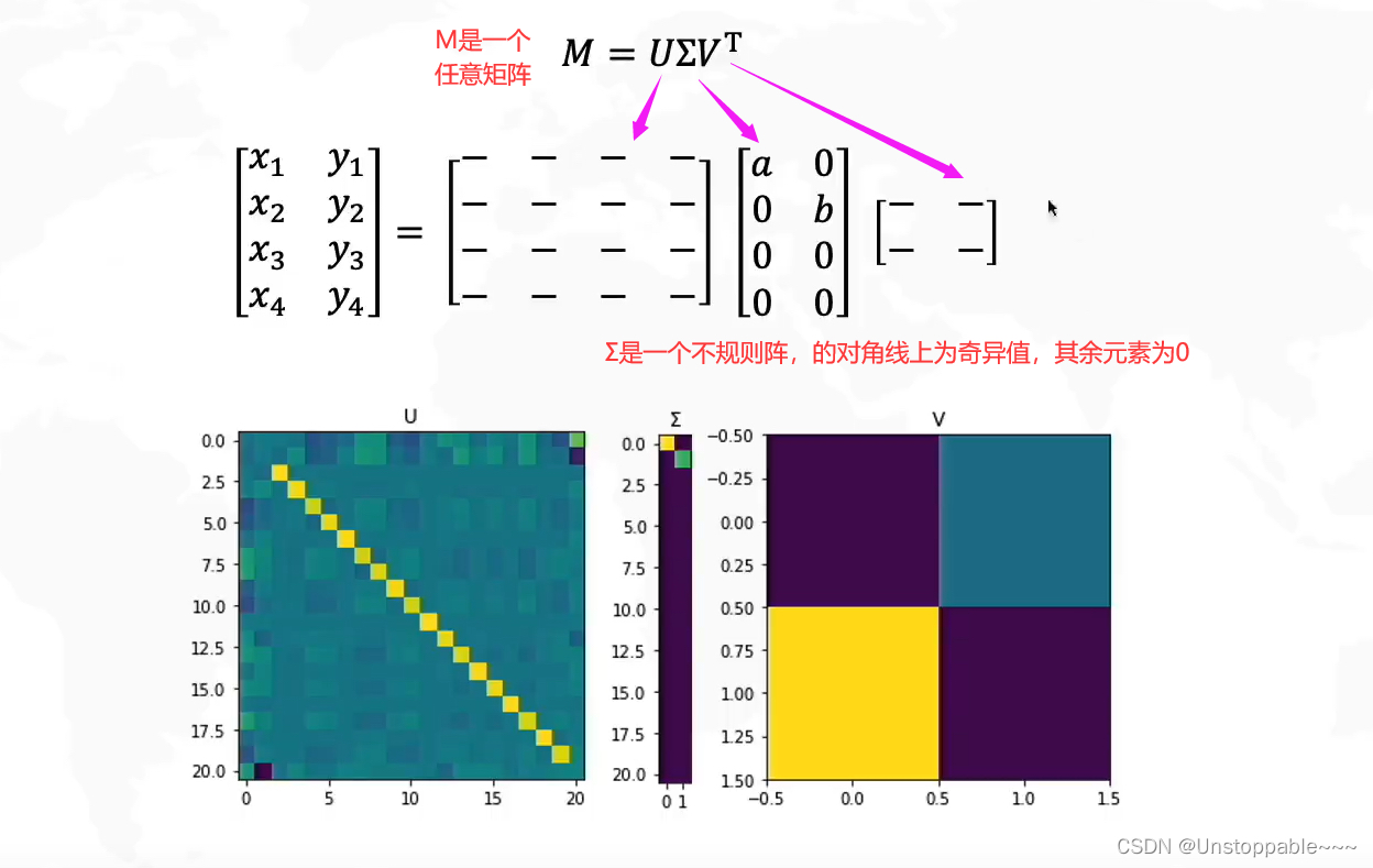 sumifs(sumifs和vlookup函数的使用方法及实例) sumifs(sumifs和vlookup函数的使用方法及实例)